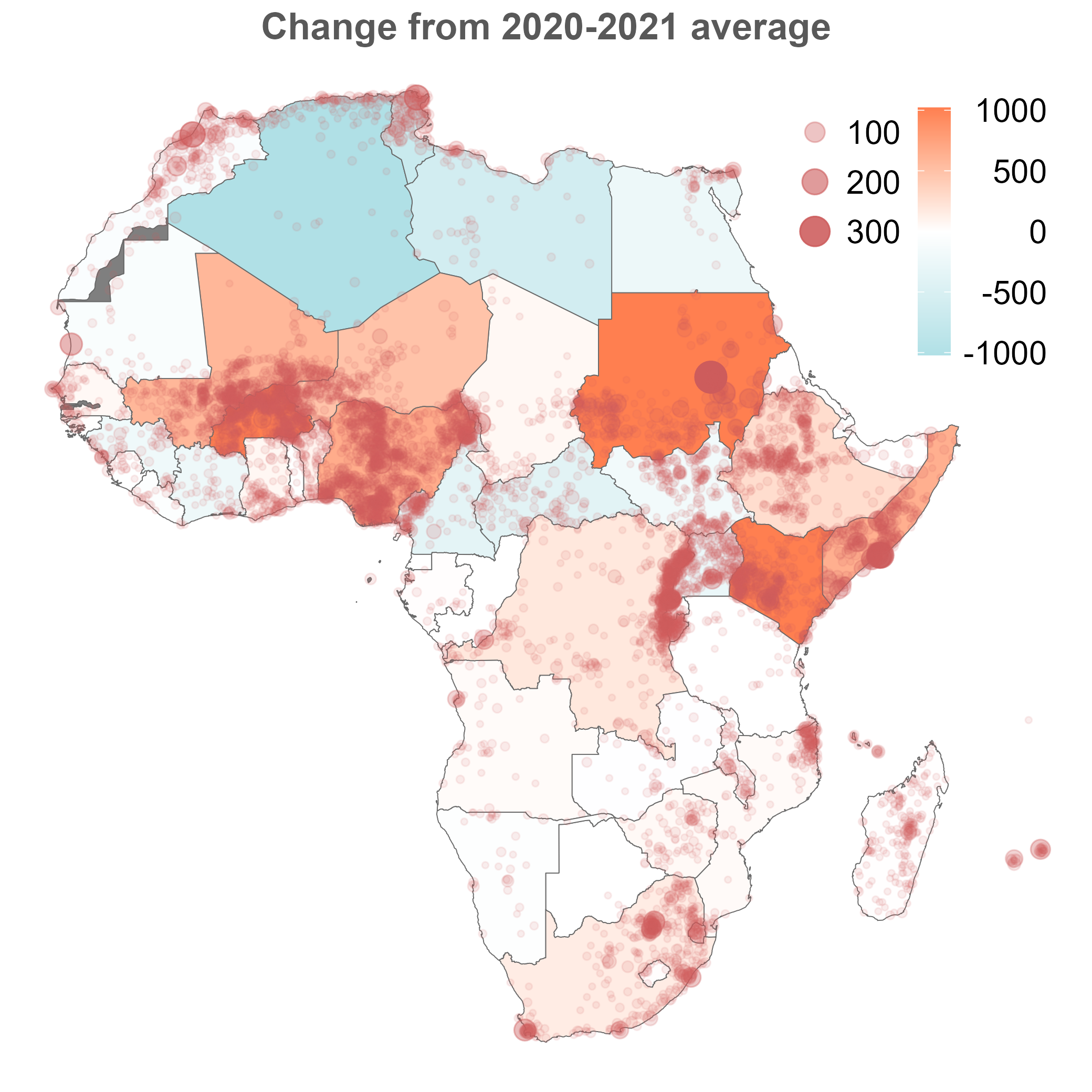 2022 compared to 2020-2021